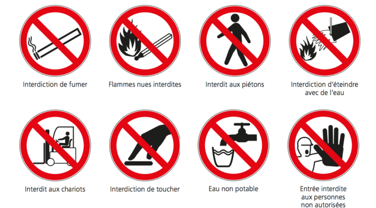 panneaux interdiction veille réglementaire hse